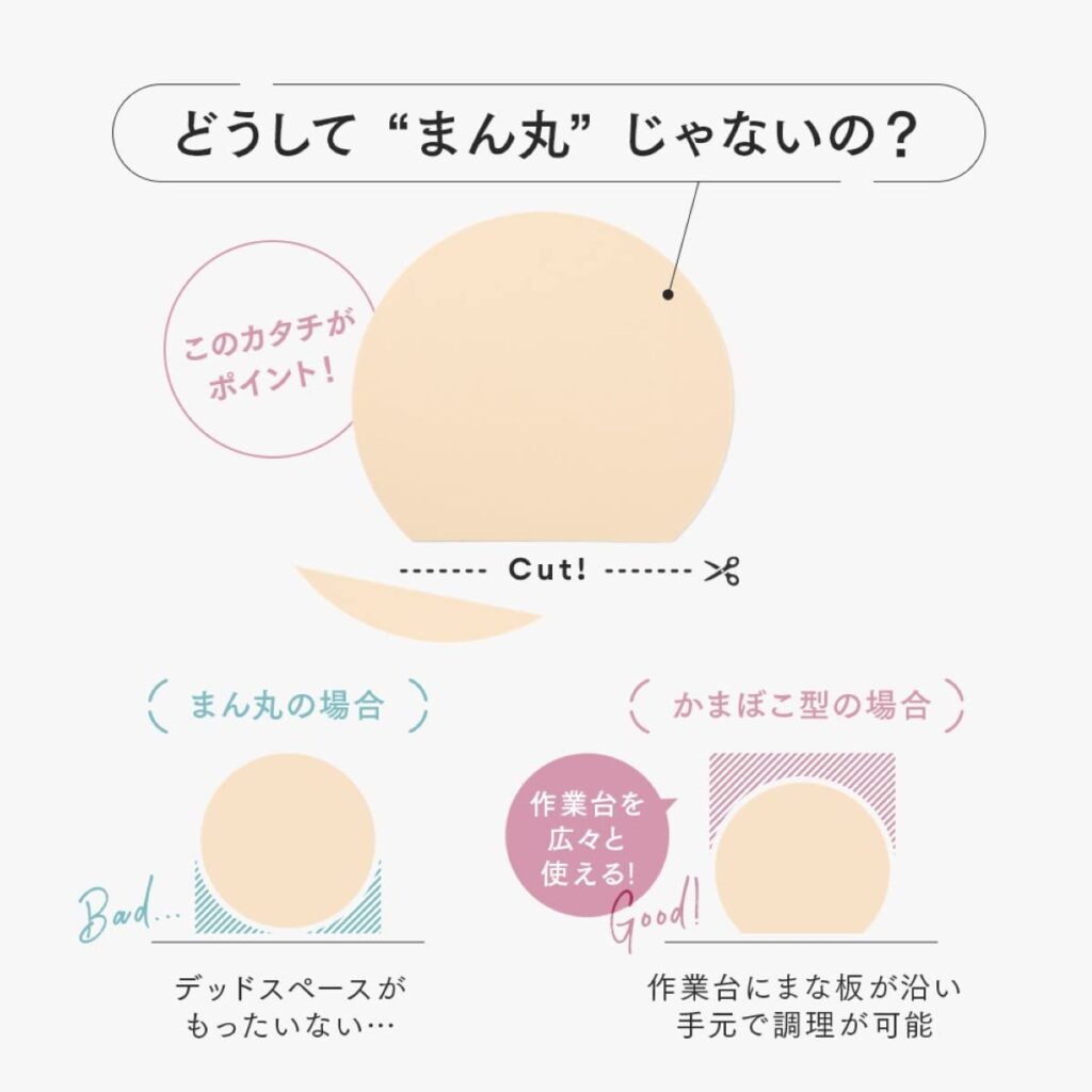 のどかな暮らしの愛用品〜おすすめまな板〜エピキュリアン/‎アイメディア